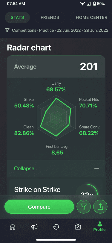 LaneTalk radar stats screen