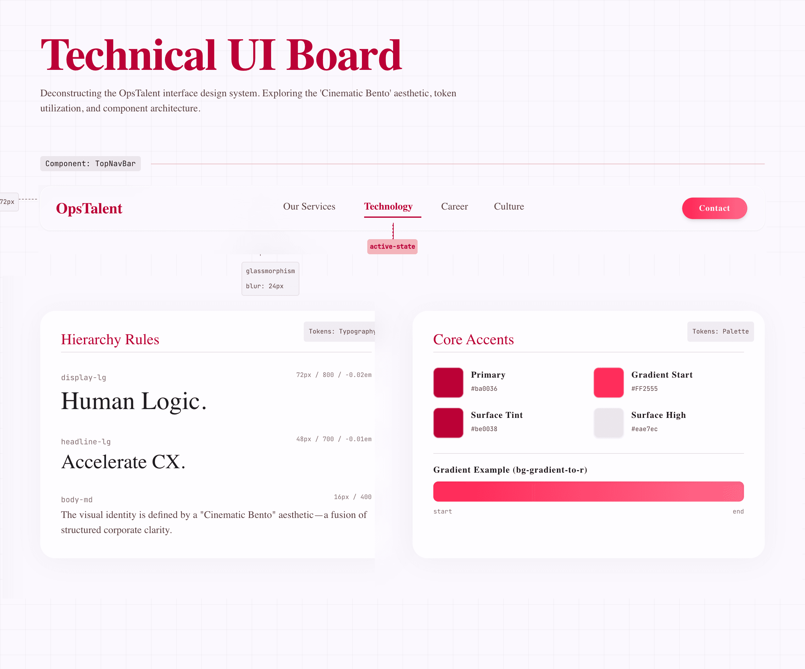 OpsTalent visual and component system sheet with palette, hero, card grid, service content, and interaction badges